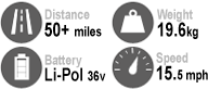 View Electric Bike Info